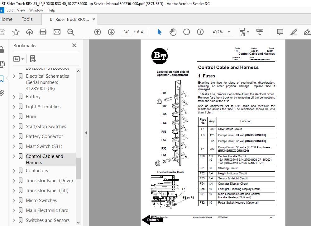 BT Rider Truck RRX 3545RDX30RSX 4050 27285000 up Service Manual 306756 000 4