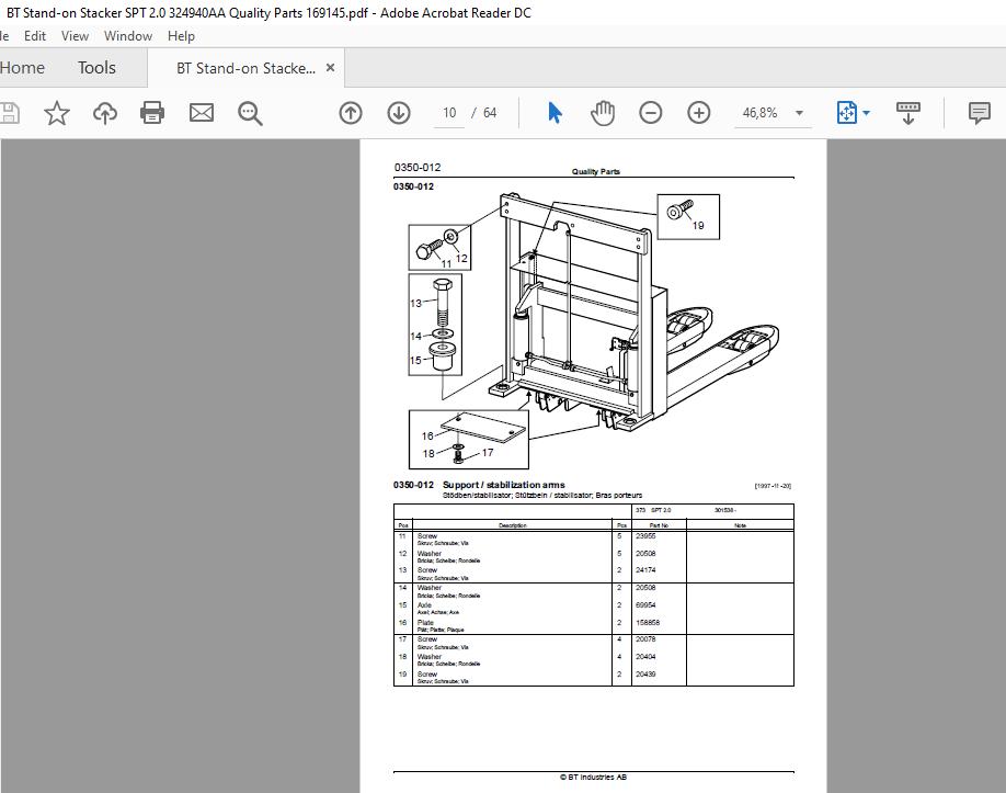 BT Stand on Stacker Series SPT 20 Quality Parts 4