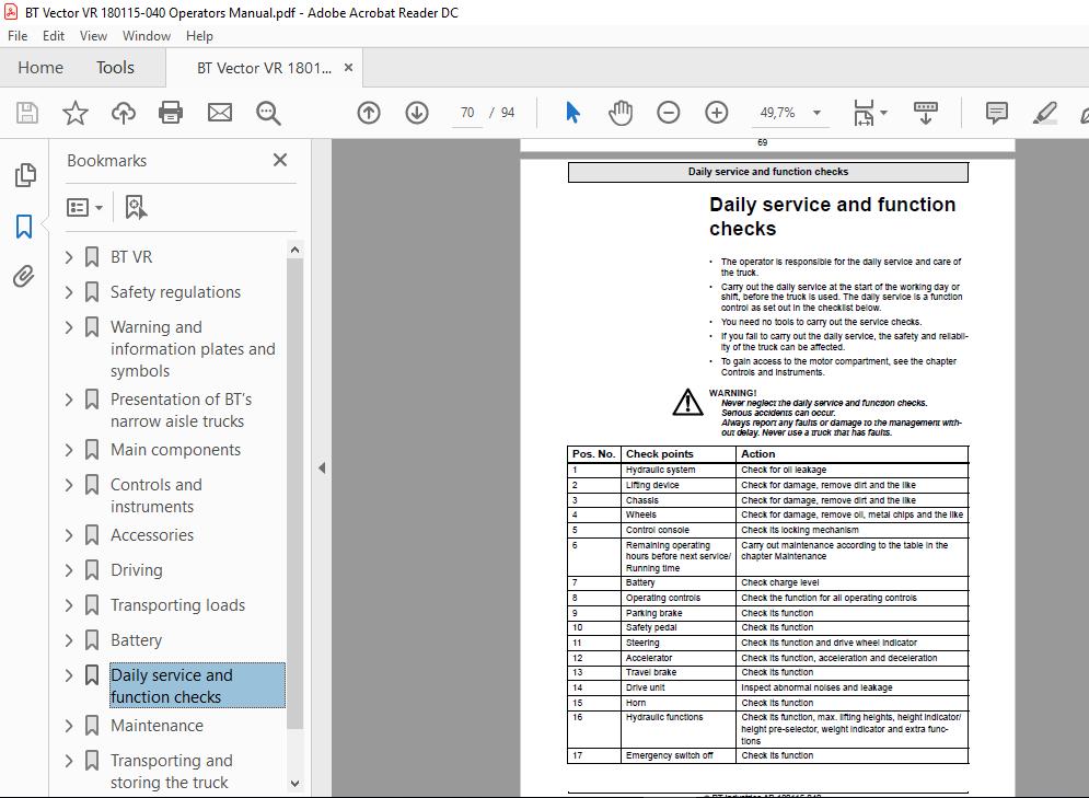 BT Vector VR 180115 040 Operators Manual 3
