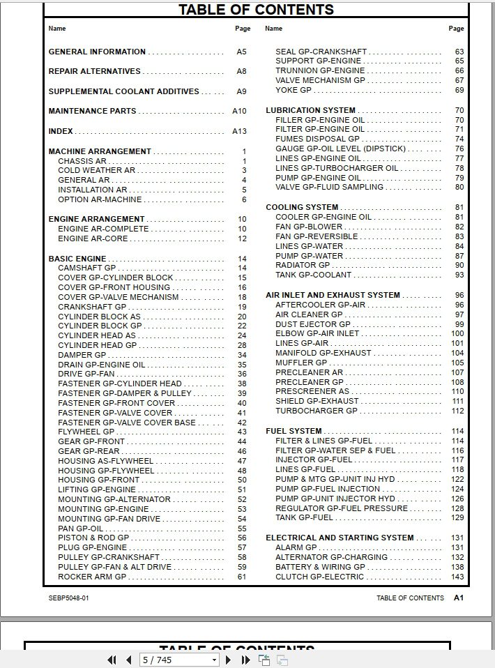 Caterpiller D6R Service Part Manual 2