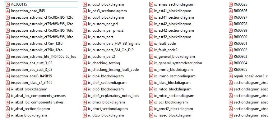 DAF Truck Series CFLFXF Wiring Diagrams1