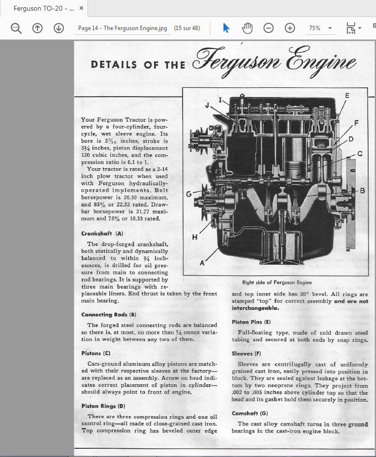 Ferguson TO 20   Operation and Maintenance Manual 4