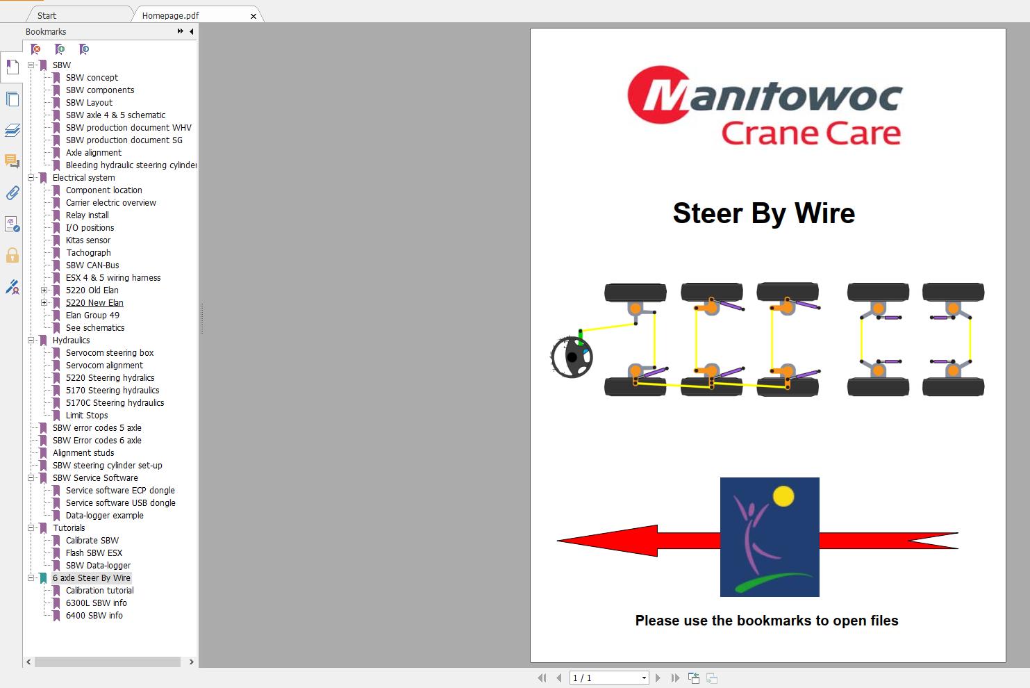 GMK 71 Steer By Wire CourseDVD 071