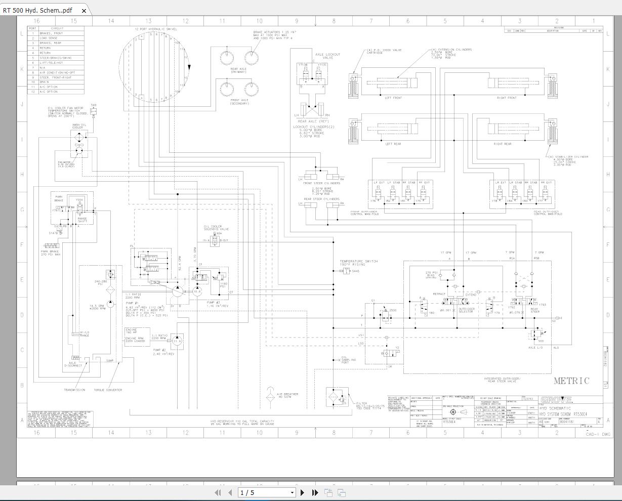 GROVE 31 ORCHESTRA Gen3DVD 032