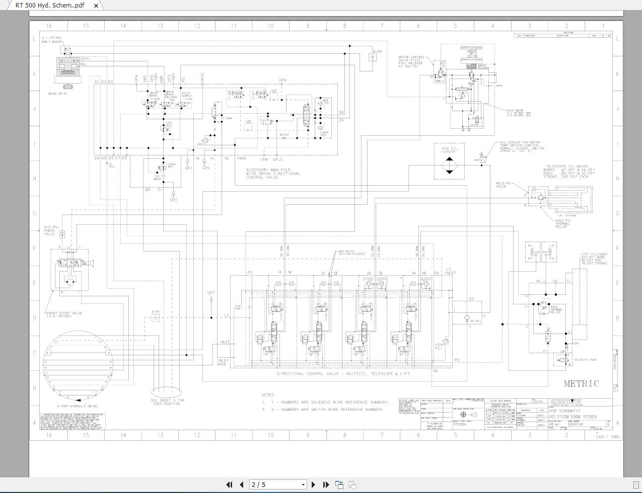GROVE 31 ORCHESTRA Gen3DVD 033