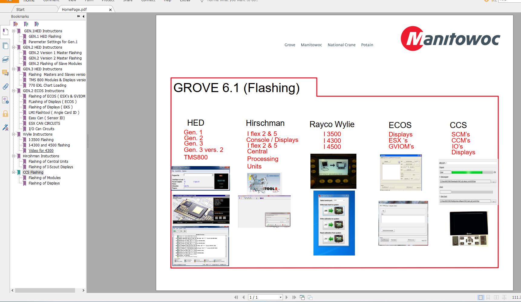 GROVE 61 FlashingDVD 061