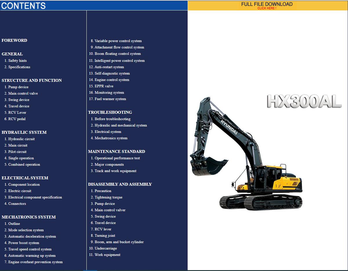 Hyundai Heavy Equipment Service Manual New Updates 2019 DVD02