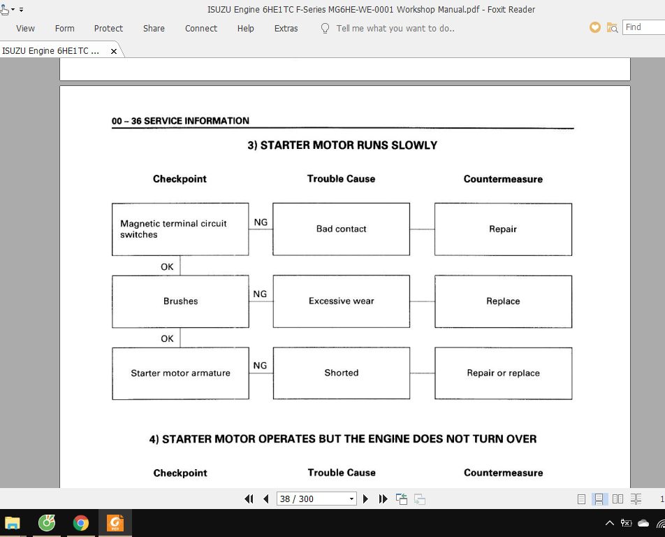 ISUZU Engine 6HE1TC F Series MG6HE WE 0001 Workshop Manual 2