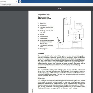 Jungheinrichece225Sparepartsandinstructionmanual 5