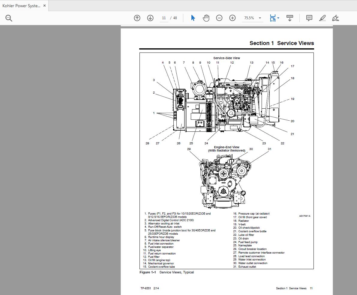 Kohler Power System Models EORDBEORZDB Operation Manual TP 6551 2