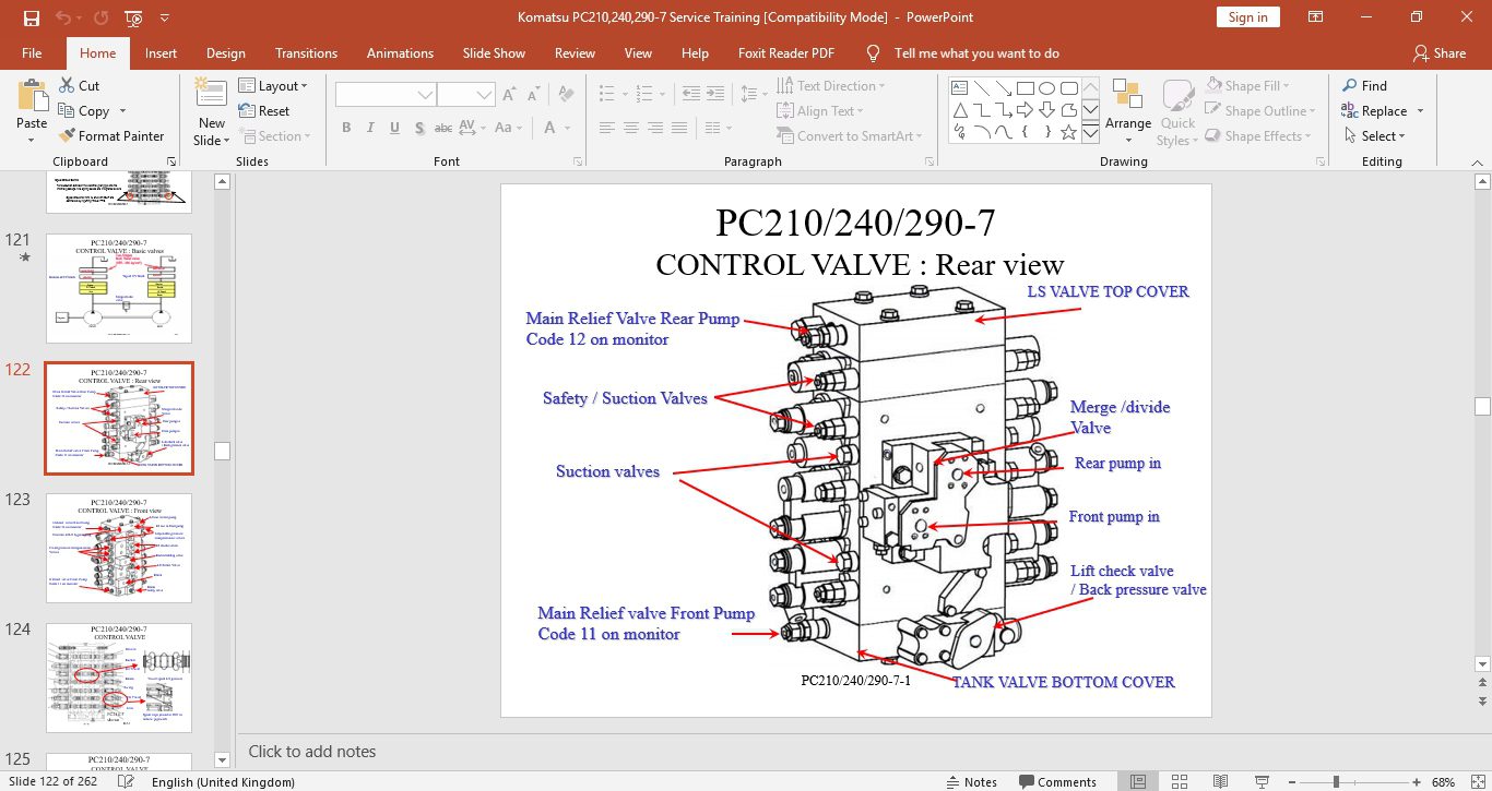 Komatsu Hydraulic Excavator PC210240290 7 Service Training 2 1