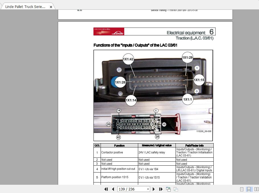 Linde Forklift Series 1158T20AP 04T20SPEN1305 Service Manuals 3