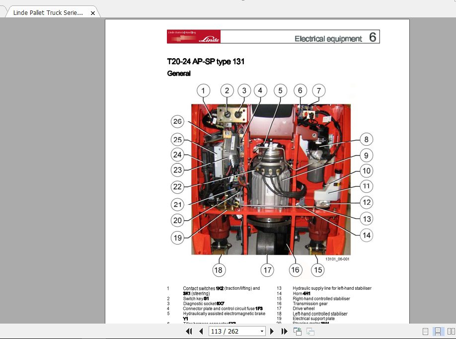 Linde Forklift Series 131T20 24APT20 24SPEN1205ST Service Manuals 4