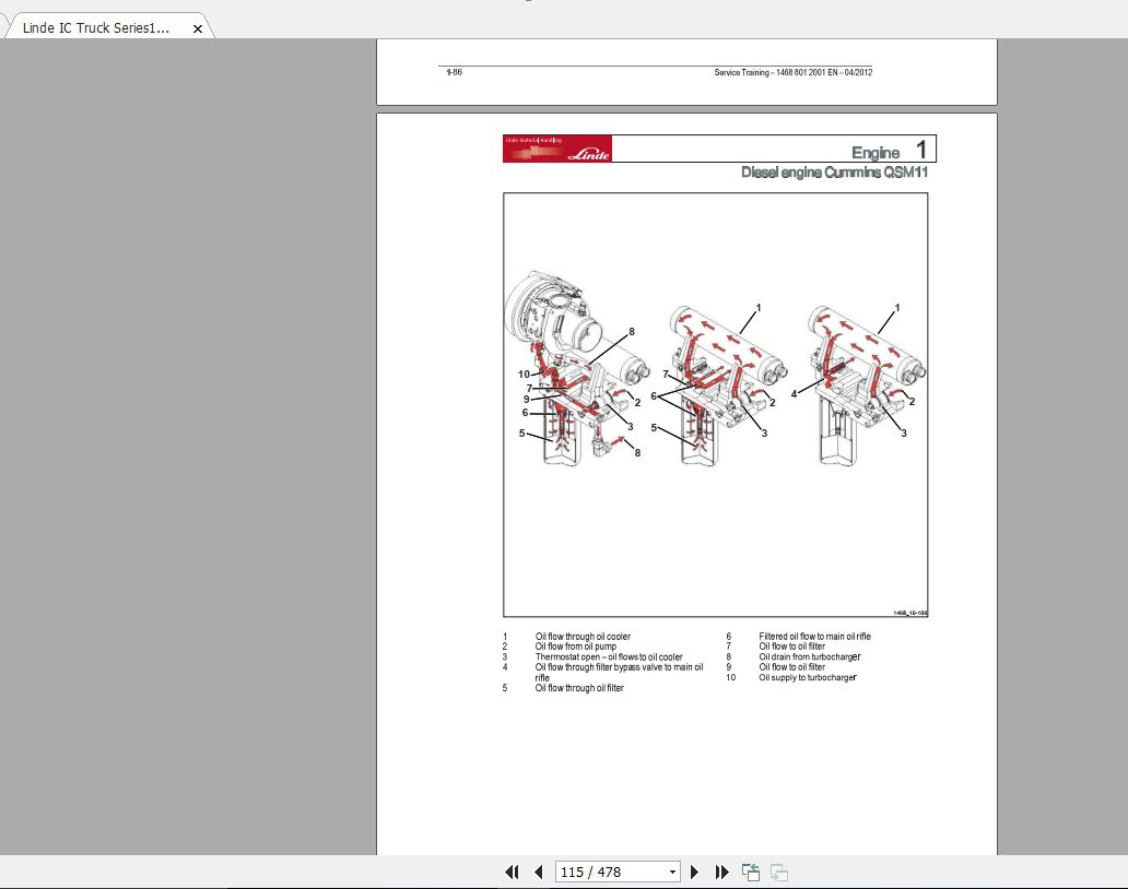 Linde Forklift Series 1468C4020CH C4540TL EN1204 Service Manuals 2