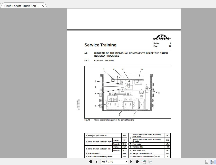 Linde Forklift Series 324E16 Service Manuals 4