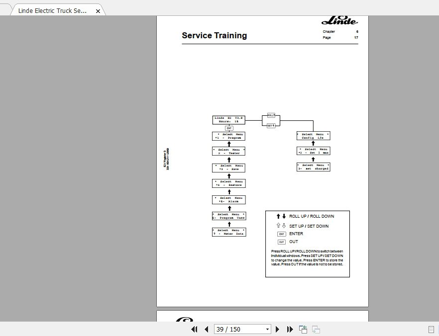 Linde Forklift Series 334E10ST Service Manuals 2