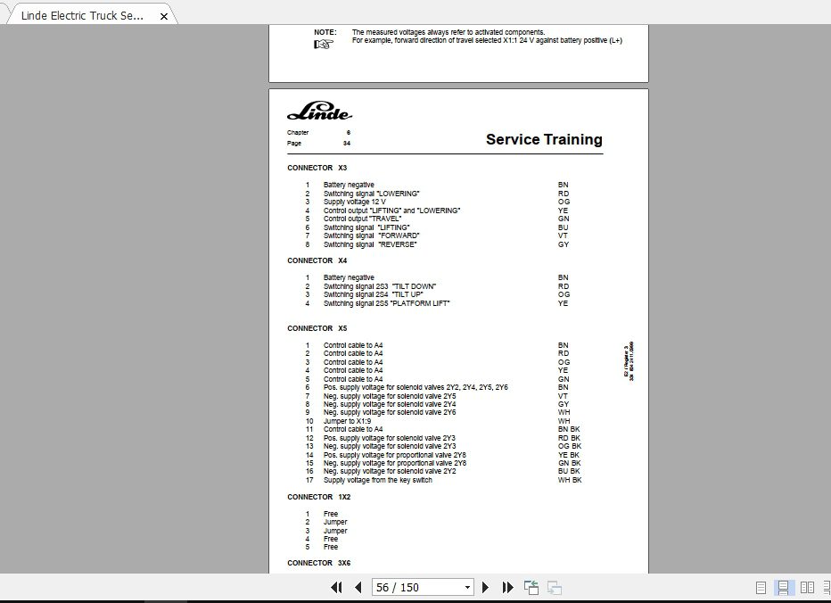 Linde Forklift Series 334E10ST Service Manuals 3