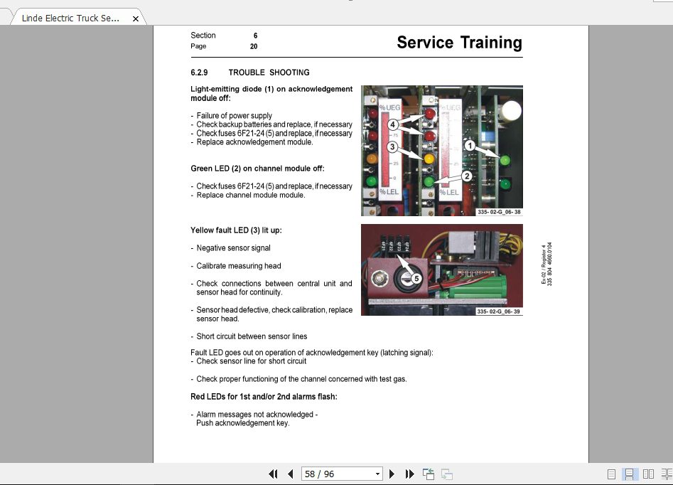 Linde Forklift Series 33502E14E20 ExGasGB0401 Service Manuals 4