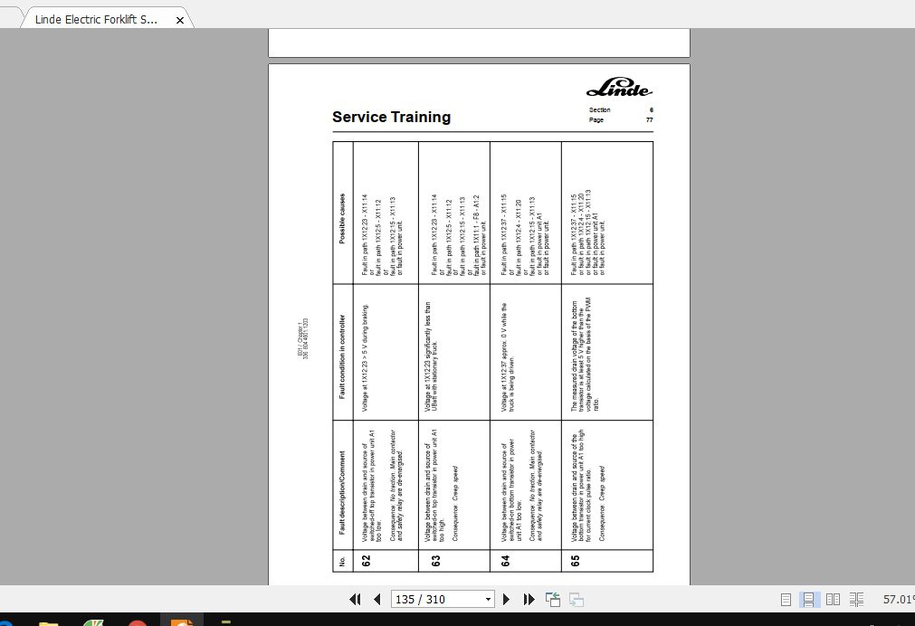 Linde Forklift Series 33602E202530 GB0611 Service Manuals 3