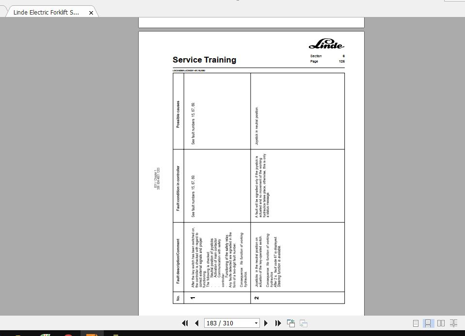 Linde Forklift Series 33602E202530 GB0611 Service Manuals 4