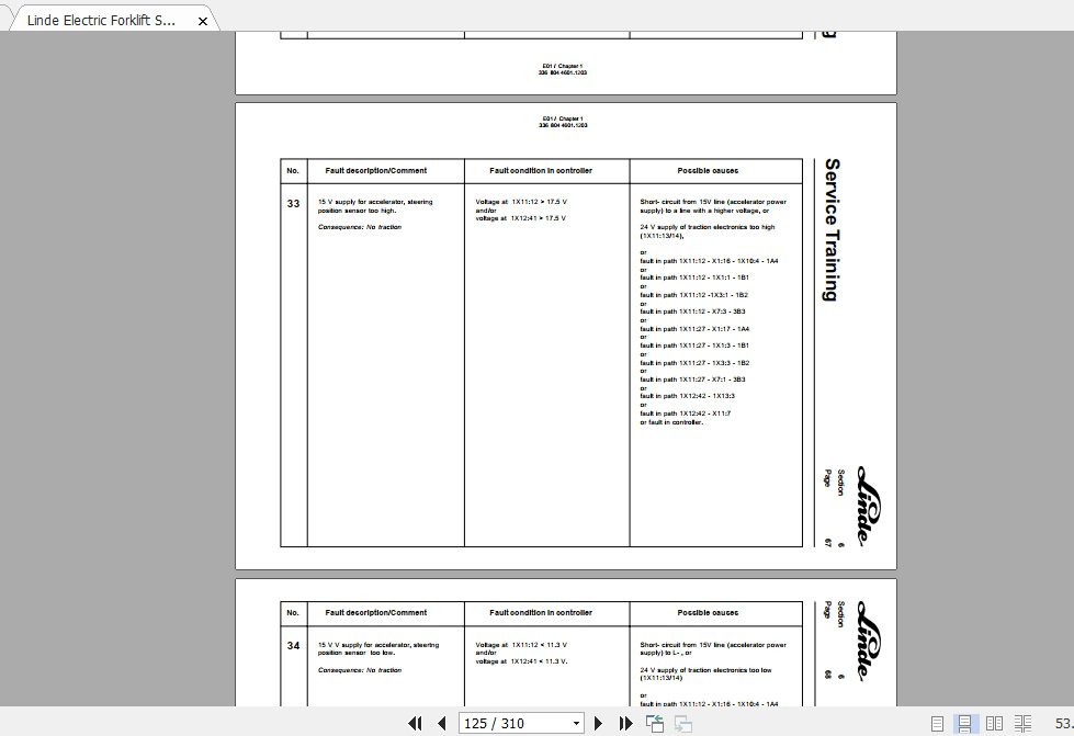 Linde Forklift Series 33602E20E25E30ST Service Manuals 3