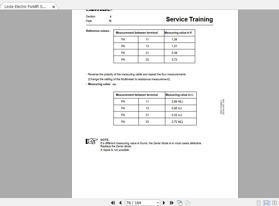 Linde Forklift Series 336E25E30 Service Manuals 4