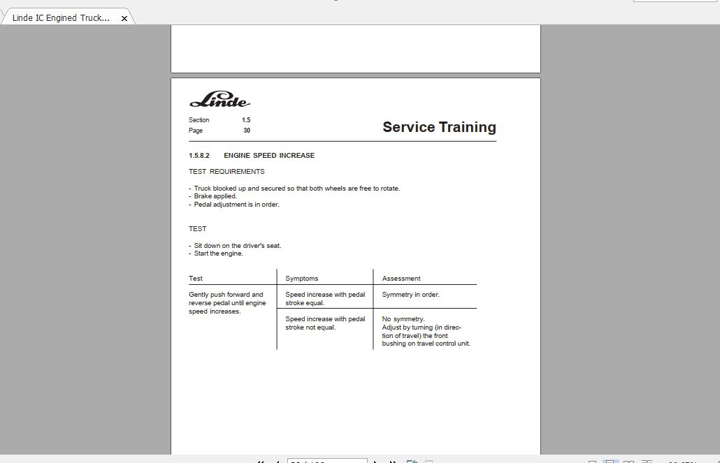 Linde Forklift Series 350H12H16ST Service Manuals 2