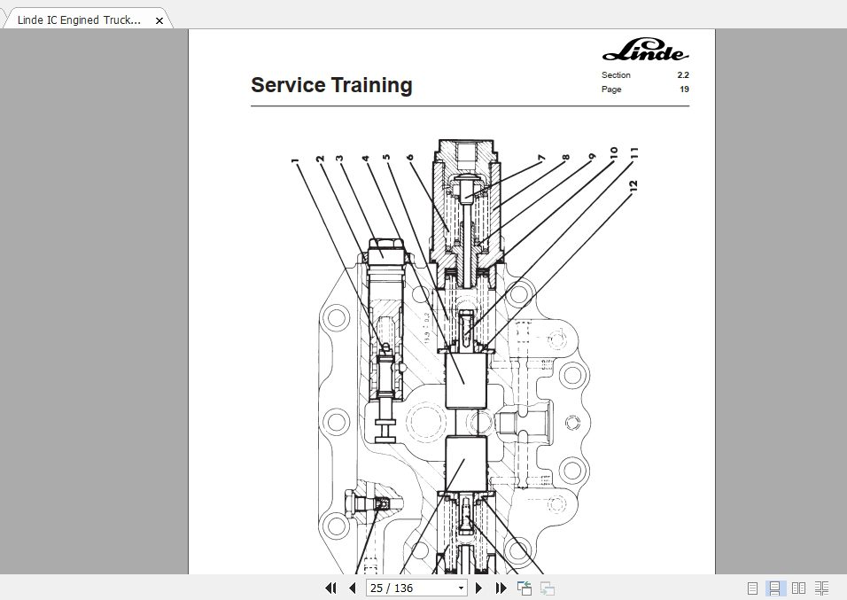 Linde Forklift Series 351H20253035ST Service Manuals 2