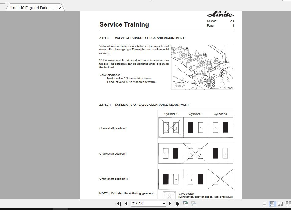 Linde Forklift Series 351H202530 D 02ST Service Manuals 2