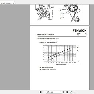 Linde Forklift Series 360T18 20ST Service Manuals 2