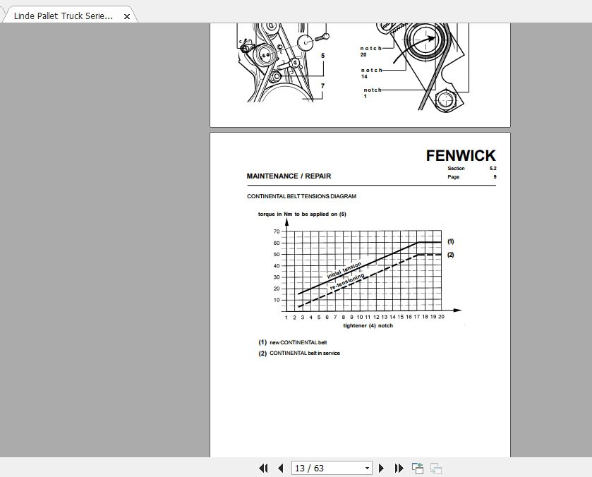Linde Forklift Series 360T18 20ST Service Manuals 2