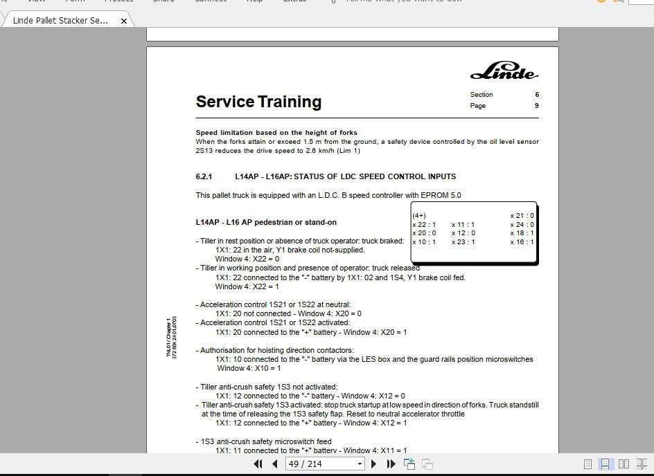 Linde Forklift Series 372L14 16L14 16APST Service Manuals 2