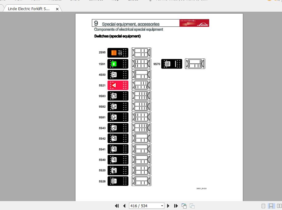 Linde Forklift Series 38602E12E14E15E16E18E20 EN1403 Service Manuals 4