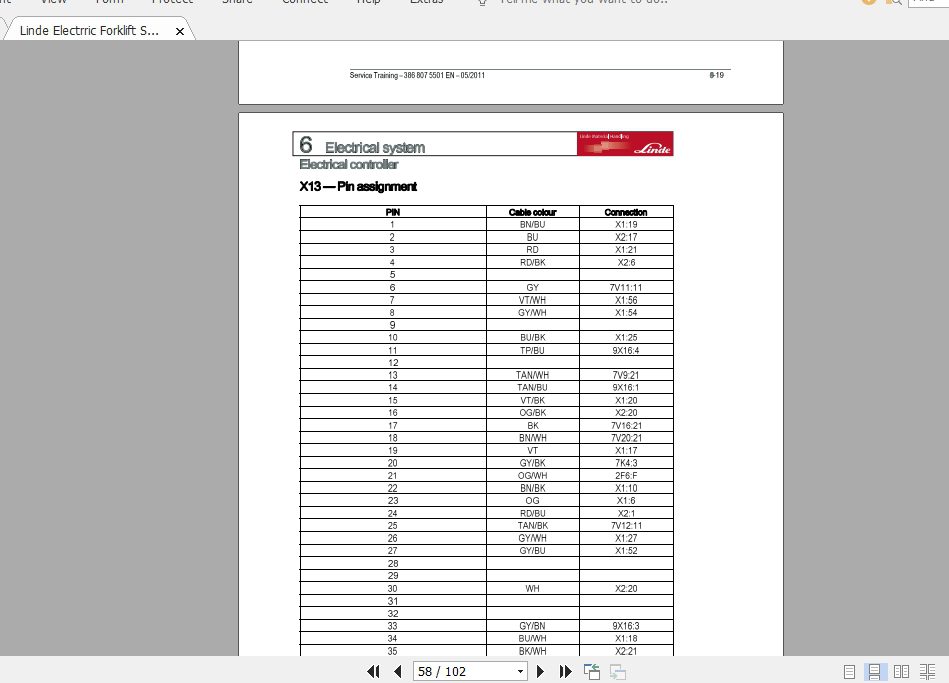 Linde Forklift Series 386E14E16E18E20ST Service Manuals 3
