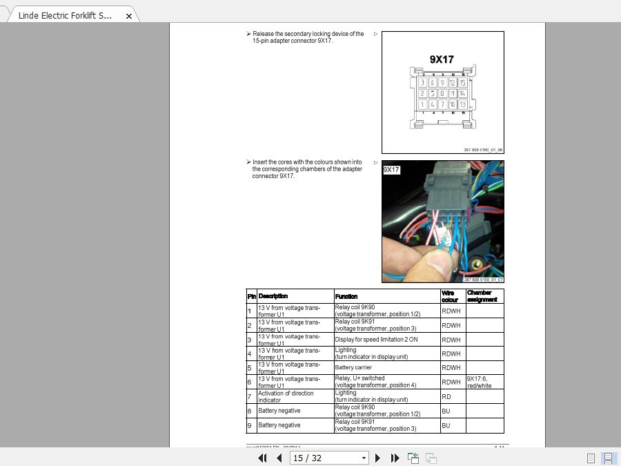 Linde Forklift Series 387 E20 E50ST Service Manuals 3
