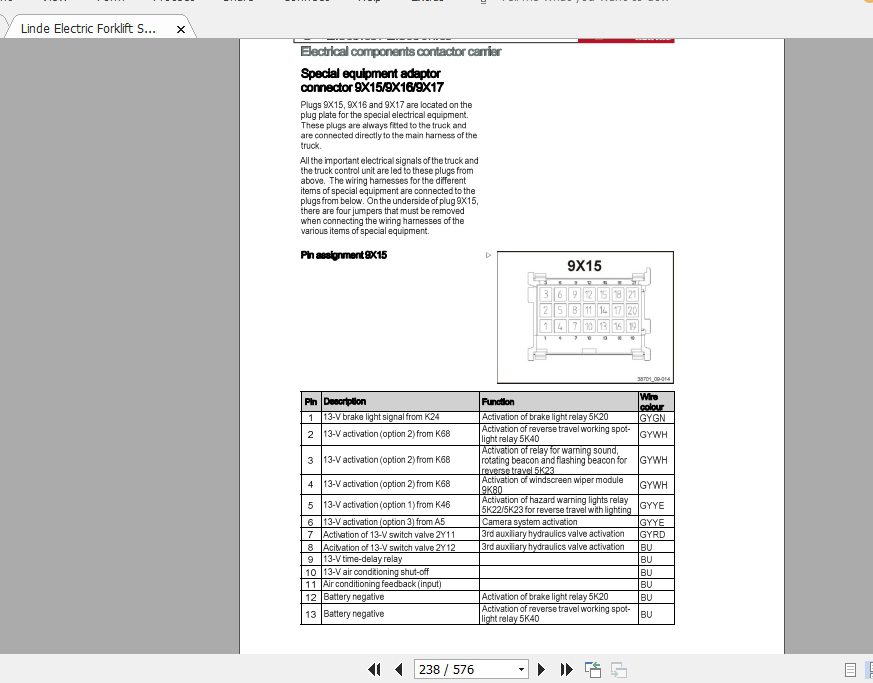 Linde Forklift Series 387 E20E25E30E35ST Service Manuals 2