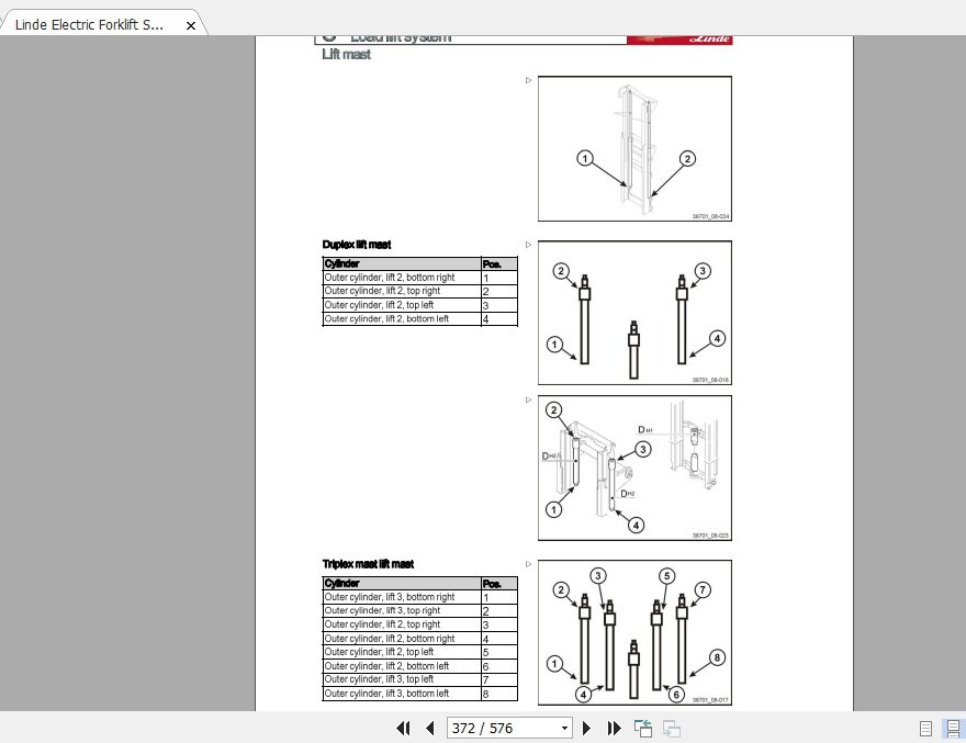 Linde Forklift Series 387 E20E25E30E35ST Service Manuals 3