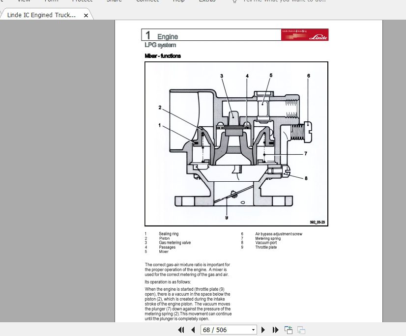 Linde Forklift Series 392H20D 02H20T 02H25D 02H25T 02ST Service Manuals 2