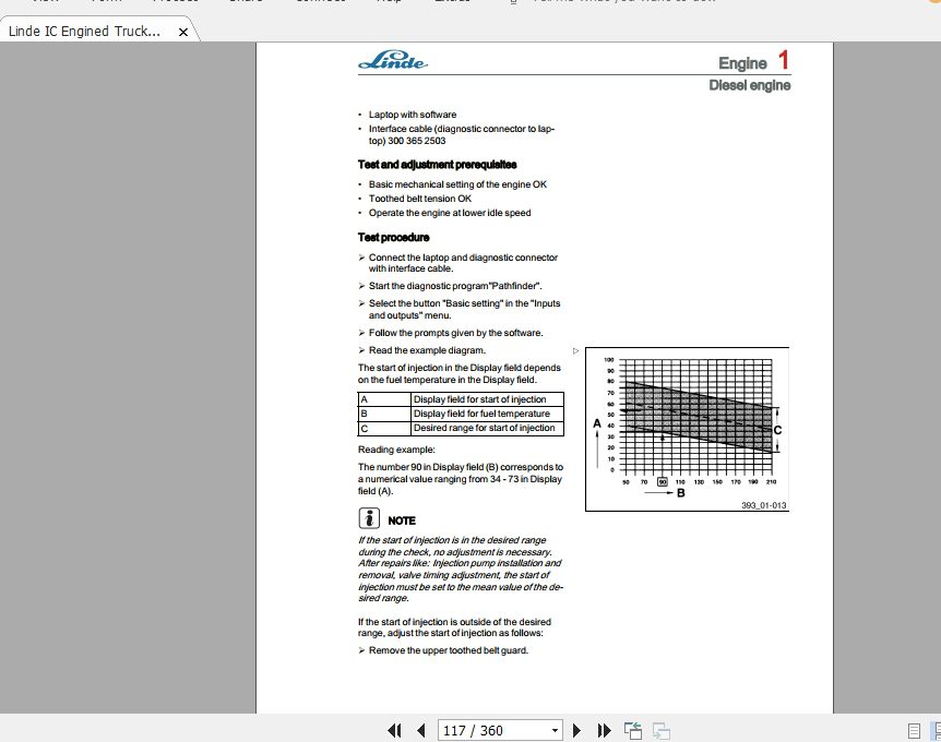 Linde Forklift Series 393H30DH30TH35DST Service Manuals 2