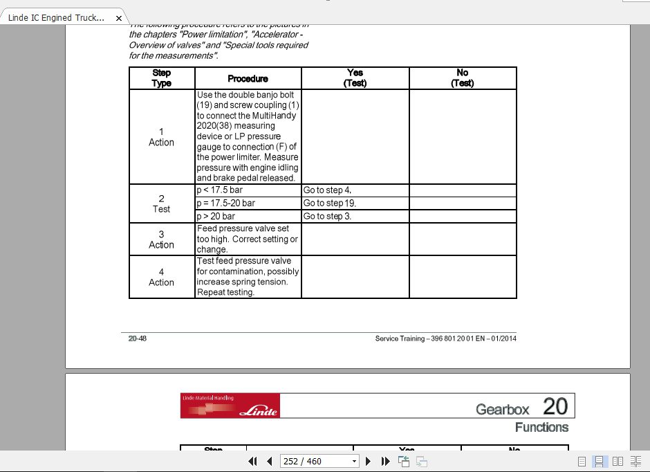 Linde Forklift Series 39602H50D 02 H80T 02 EN1401 Service Manuals 3