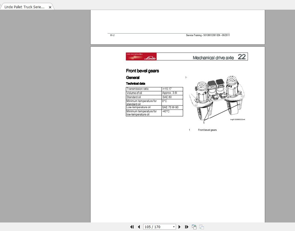 Linde Forklift Series 5132T33EN1106 Service Manuals 4