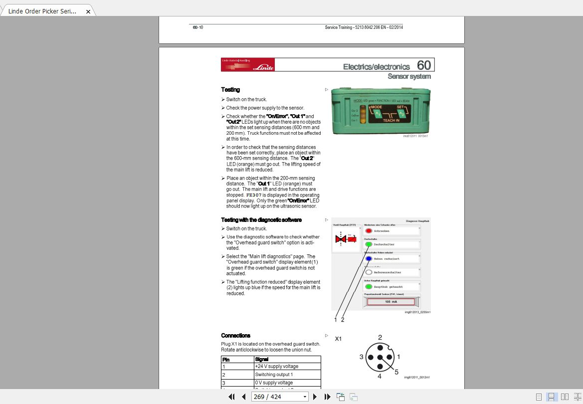 Linde Forklift Series 5213V EN1402 Service Manuals 3