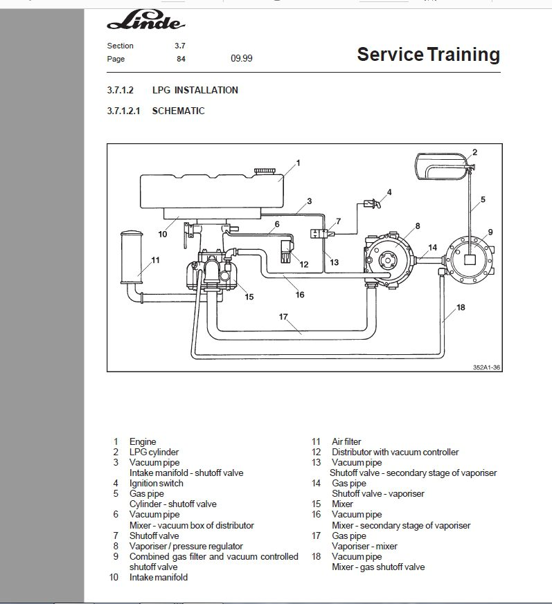 Linde IC Engined Truck H 354045 DTD 02D 03T 03D 04T 04 Series 352 Service Training 4