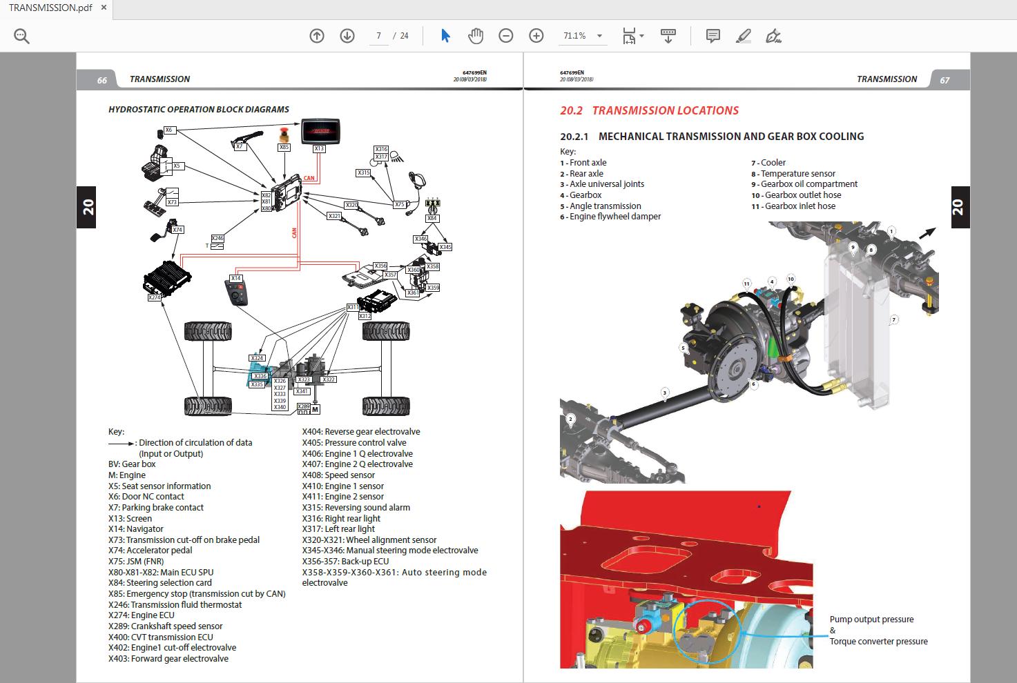 Manitou MLT 630730 647699EN Repair Manual 4