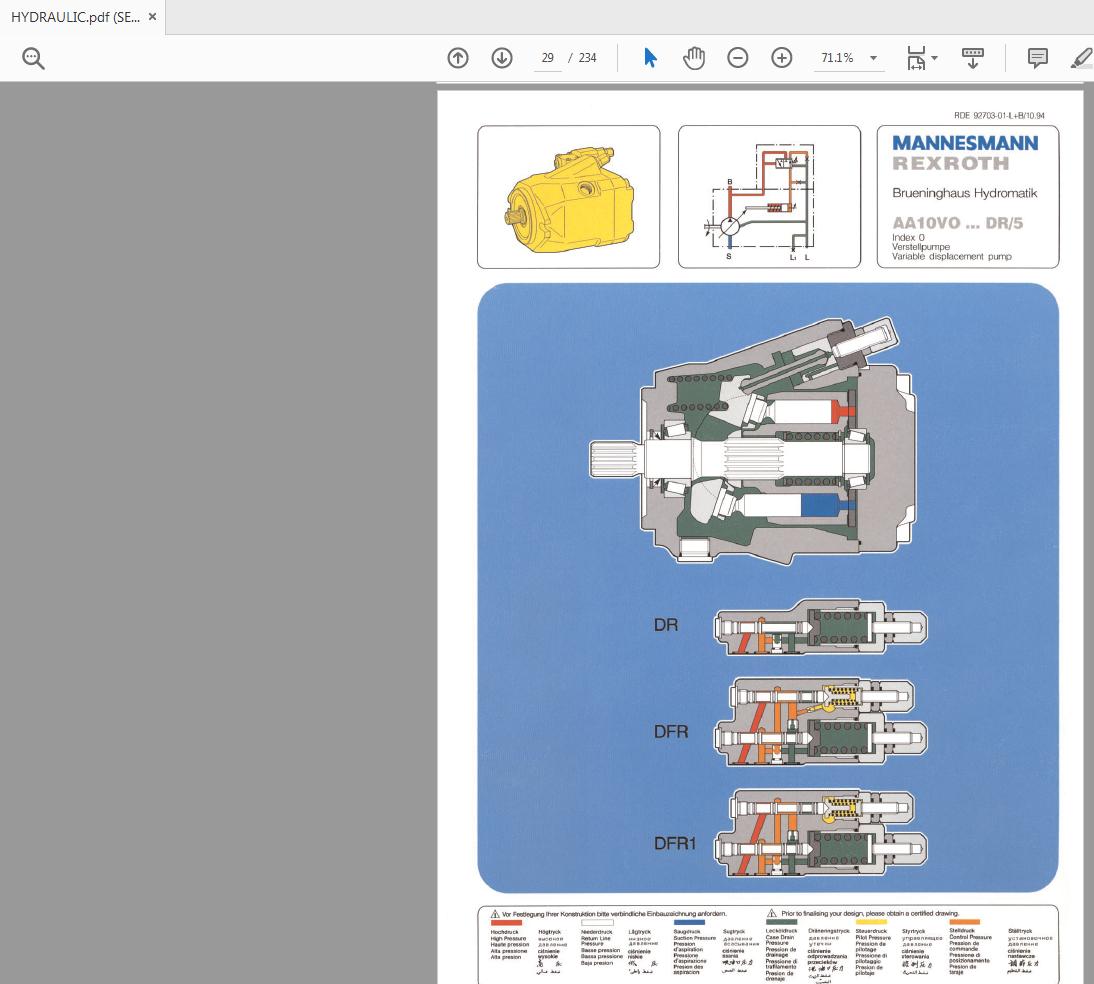Manitou Series MLMLTMT Repair Manual 4