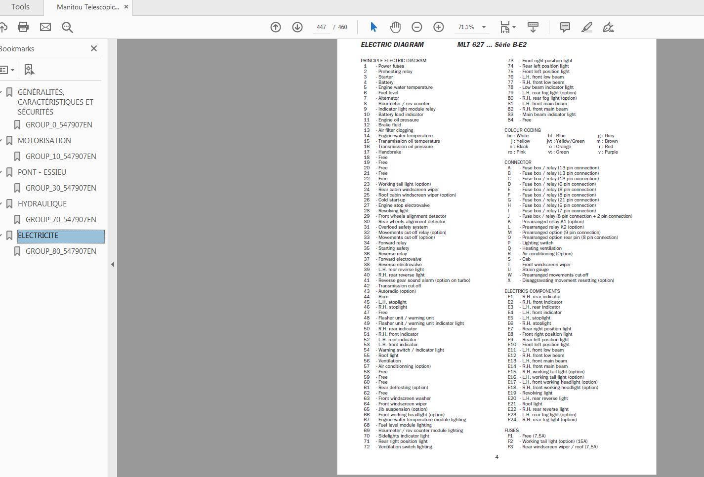 Manitou Telescopic Loader MLT627 Turbo Repair Manual 4