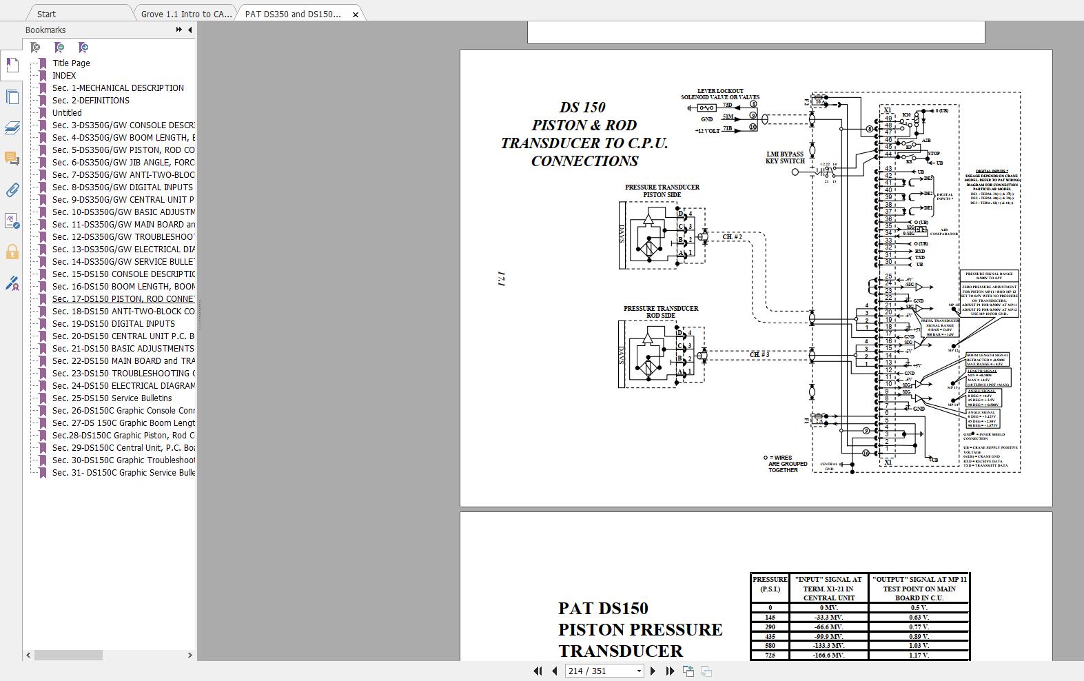 Manitowoc Grove Crane11 Introduction to CANDVD 014
