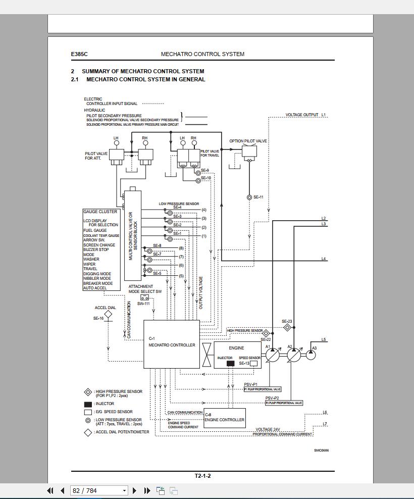 New Holland Crawler Excavator E385C Service Manual5 Copy