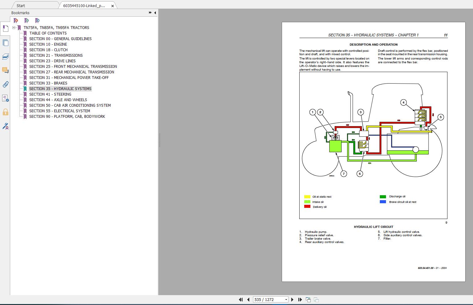 New Holland TN75FA TNH85FA TN95FA Tractor Service Manual2