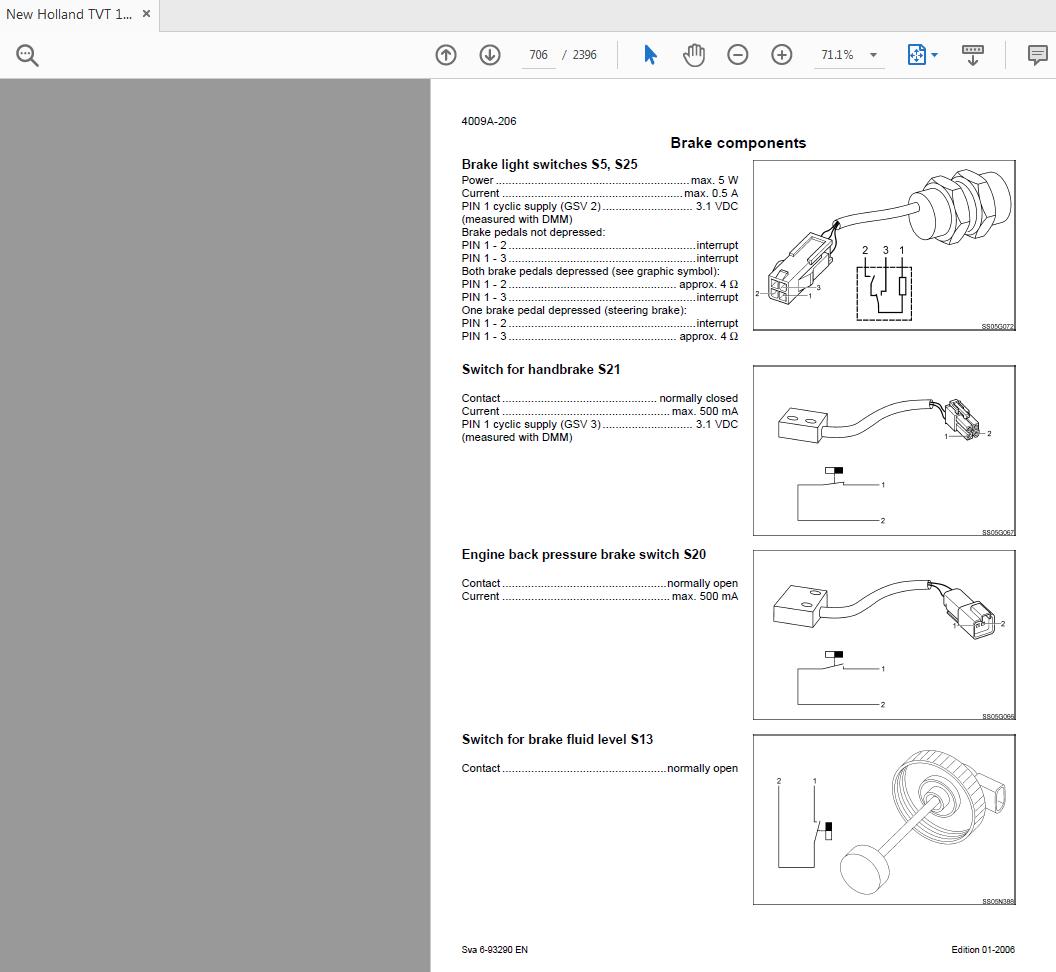 New Holland TVT 135145155170190195 Tractors Service Manual60354481062006EN 3